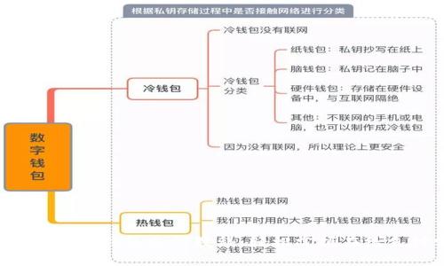 全面解析K豆钱包支付教程:轻松掌握在线支付方法