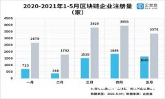 小狐狸钱包官网中文版:全面解析与使用指南