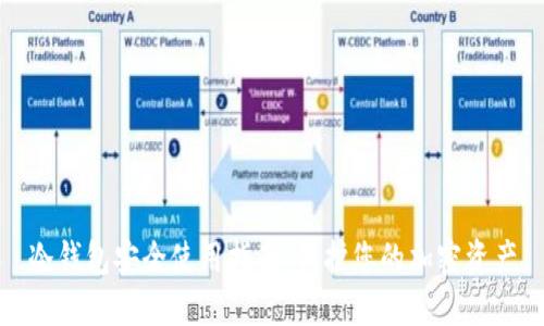 冷钱包安全使用指南:保护您的加密资产