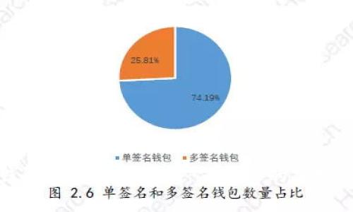 冷钱包安全使用指南:保护您的加密资产