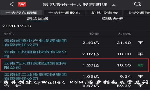 如何下载并创建tpWallet KSM：逐步指南及常见问题解答