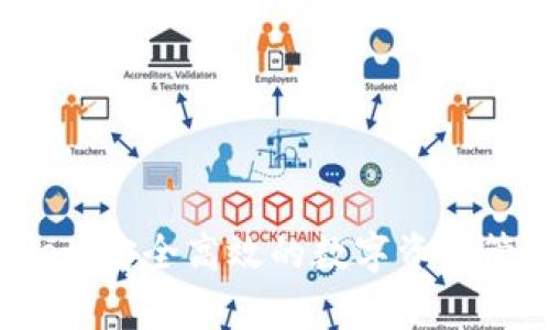 tpWallet：安全高效的数字资产管理钱包