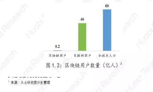 全面解析tpWallet上的兔子币:投资、交易及未来展望