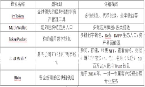 如何创建TP观察钱包:详细步骤与注意事项