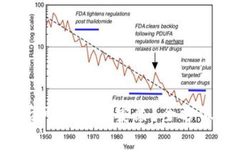 tpWallet卸载后可否重新安装？全方位解答与使用指南