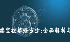 tpWallet接空投能赚多少：全面解析与成功策略