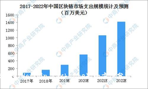 热币交易所(Hotcoin Exchange):全方位分析与最新动态