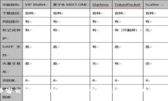 币客交易所何时恢复运营?最新消息与用户指南