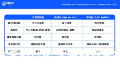 如何有效获取Pi币:全面指南与实用技巧