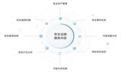 在哪里购买区块链冷钱包:全面指南与最佳选择