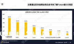 比特派钱包转错了怎么办?如何找回误转的资产