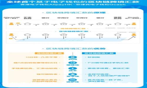 为什么投资数字货币时购买冷钱包至关重要?