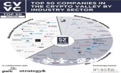 比特派安卓版免费下载：安全、便捷的数字资产
