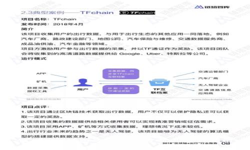 波宝Pro钱包的安全性分析与使用指南
