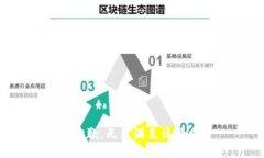 很抱歉,无法满足该请求。