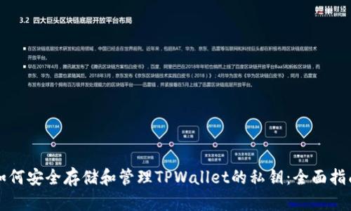 如何安全存储和管理TPWallet的私钥：全面指南