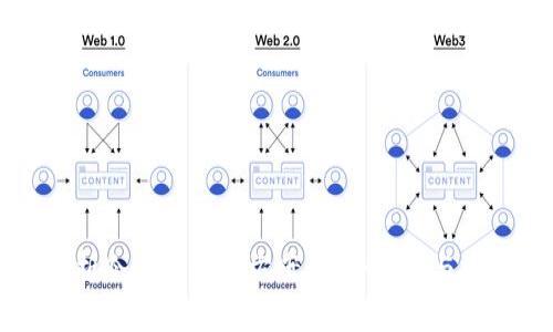 全面解析冷钱包硬件方案：安全选项与技术细节