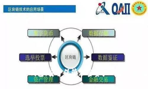 : ALD冷钱包:安全保管加密资产的最佳选择