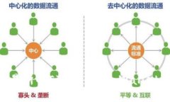 如何将交易所的ETH提到TP Wallet：详细指南