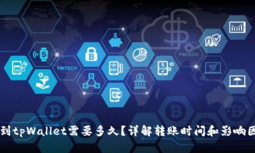 转到tpWallet需要多久?详解转账时间和影响因素