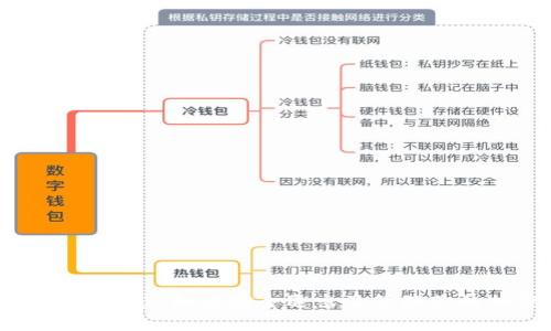 冷钱包使用教程:如何安全退出及管理你的加密资产