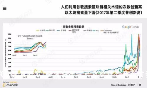 冷钱包使用教程:如何安全退出及管理你的加密资产