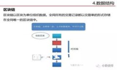 生肖链冷钱包详解:什么是生肖链冷钱包及其优