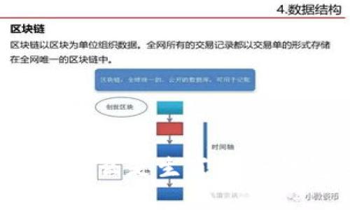 生肖链冷钱包详解：什么是生肖链冷钱包及其优势与功能