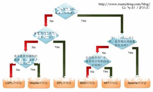 冷链钱包（Cold Wallet）是指一种用于数字资产（如比特币、以太坊等加密货币）的离线存储设备或软件。与热钱包（Hot Wallet）相对，冷链钱包并不连接到互联网，因此更不容易受到黑客攻击或其他网络威胁。这种钱包可以是硬件设备、纸钱包或者其他形式的存储方法，以保障用户的数字资产安全。

在下面的内容中，我们将详细探讨冷链钱包的意义、功能、使用方法以及与传统钱包的比较，帮助用户更好地理解其重要性和实际应用。

冷链钱包的基本概念
冷链钱包是加密货币存储的安全选择。由于其类似于传统银行中的保险箱，冷链钱包使得用户能够在不连接网络的状态下存储加密货币，从而降低被黑客攻击或其他网络威胁的风险。冷链钱包通常用于大额投资或者长期持有的数字资产。

冷链钱包的种类
冷链钱包主要有两种形式：硬件钱包和纸钱包。
1. 硬件钱包：这是一种专门设计的物理设备，用户可以将加密货币发送到这个设备中。硬件钱包通常有自己的操作系统，并且支持多种加密货币。常见的硬件钱包包括Trezor和Ledger。
2. 纸钱包：这是最简单的冷链钱包形式，用户将私钥和公钥打印在纸上，或者以其他物理形式存储。纸钱包不需要任何电子设备，但是需要非常小心地保管，以防遗漏或损坏。

冷链钱包的安全性
冷链钱包的主要优点是安全性高。由于它不与互联网连接，因此黑客无法通过网络直接访问存储在钱包中的加密货币。此外，因为私钥不会暴露在网络上，这减少了密钥被盗的机会。这给用户提供了一种相对安稳的资产存储方法，特别是在投资加密货币时。

如何使用冷链钱包
使用冷链钱包的步骤相对简单，以下是基本流程：
1. 购买冷链钱包：首先，用户可以选择合适的硬件钱包或者设计并打印纸钱包。对于硬件钱包，建议从官方网站或者信誉良好的零售商购买，以防伪造。
2. 设置钱包：硬件钱包通常附带使用指南，用户需按照说明进行设置，包括创建一个安全的PIN码和备份恢复短语。纸钱包则需要在安全的环境中生成私钥和公钥，并将其打印出来。
3. 转移加密币：用户可以通过加密货币交易平台将其数字资产转移到冷链钱包中。这一过程中需保管好私钥，私钥是获取和使用加密货币的唯一凭证。
4. 维护安全：对于硬件钱包，保持设备在安全环境中并定期更新固件；对于纸钱包，则需要存放在防潮、防火的地方，以确保资金安全。

与热钱包的比较
冷链钱包和热钱包的主要区别在于安全性和方便性。热钱包是连接到互联网的，适合日常交易，操作便利；然而，这也使它们更容易遭到网络攻击。而冷链钱包则提供了更高的安全性，适合长期储存数字资产但相对不便于时常交易。因此，用户的选择主要依据其投资策略和需求来定。

冷链钱包的优缺点
每种技术都有其优缺点，冷链钱包也不例外：
优点：
- 高安全性：冷链钱包特别适合长期持有者，让用户不必担心网络威胁。
- 不需要网络连接：在没有网络连接的情况下，可以随时访问和管理自己的数字资产。
缺点：
- 不便捷：对于频繁交易的用户来说，冷链钱包可能不够便捷，用户需要将币转移到热钱包进行交易。
- 丢失风险：如果冷链钱包的私钥或恢复短语丢失，用户将无法再访问他们的数字资产，这意味着他们的投资将永久丢失。

相关问题介绍
1. 冷链钱包适合哪些用户？
冷链钱包最适合于长线投资者、加密货币的持有者，他们不打算频繁交易，只想安全地存储他们的数字资产。同时，冷链钱包也适合那些持有大量资产的投资者，以避免恶意攻击和盗窃。

2. 如何选择冷链钱包？
用户在选择冷链钱包时，应该考虑多个因素，包括支持的币种、安全性（例如硬件的物理安全）、易用性、用户评价等。选择信誉良好的品牌，并关注官网信息和社区反馈，以确保购买到安全的设备。

3. 冷链钱包如何保障数据安全？
冷链钱包通过不连接网络来降低被攻击的风险，并利用加密技术来保护存储的私钥和公钥。硬件钱包还往往具有物理安全特性，如 PIN 码和固定攻击防护等。用户自身的备份和私钥保护也是保障安全的重要环节。

4. 冷链钱包如何进行备份？
备份冷链钱包的关键在于保护好恢复短语（也称为助记词），这是重置和访问资产的关键信息。用户应将其写下来并存放在安全的地方，最好还可以多份进行安全存储，以防丢失。

5. 冷链钱包可以存储哪些类型的资产？
大多数冷链钱包支持多种加密货币，包括比特币、以太坊、瑞波币等。但用户在选择时需要查看钱包支持的币种清单，以确保能够满足自己的需求。

总结来说，冷链钱包为广大数字资产持有者提供了一个安全可靠的存储方案。通过了解冷链钱包的功能、使用方法以及与热钱包的比较，用户可以在不安的加密市场中更好地保护自己的投资。在选择冷链钱包时，消费者应权衡便捷性与安全性的关系，根据自己的需求做出理智的决策。