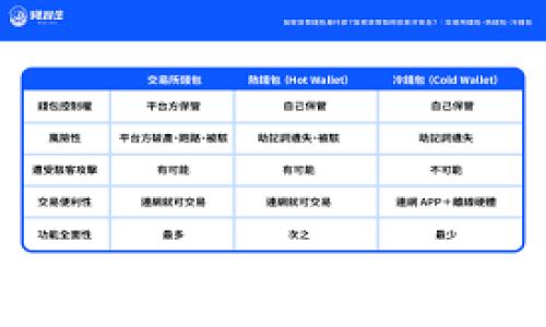 全面解析虚拟币ATOM:未来潜力与投资前景分析