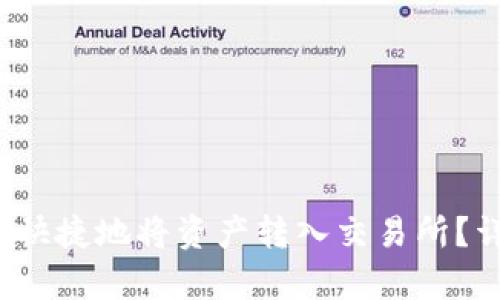 Web3钱包如何安全快捷地将资产转入交易所?详细指南与视频解析