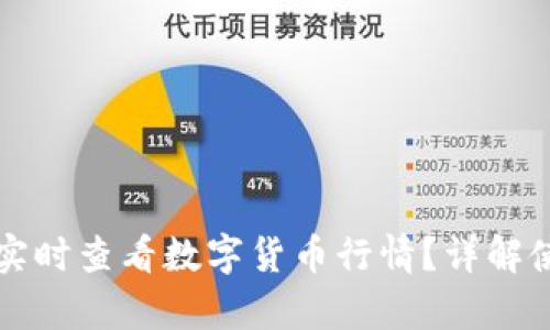tpWallet如何实时查看数字货币行情?详解使用方法与技巧