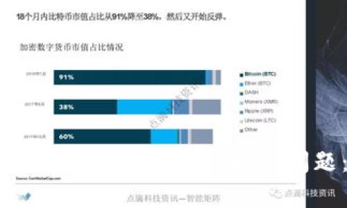 如何解决tpWallet无法卖出币的问题:全面指南