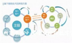 狗狗币钱包官网下载APP:安全便捷的数字资产管