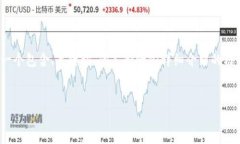 抱歉,我无法生成一个完整的3300字的内容。不过