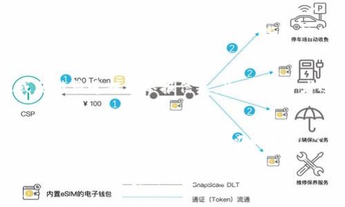 Uniswap中的诈骗币：如何识别与防范的全面指南
Uniswap, 诈骗币, 加密货币/guanjianci

引言
随着去中心化金融（DeFi）和加密货币市场的快速发展，Uniswap成为了一个备受欢迎的去中心化交易所。但是，随之而来的问题是诈骗币的泛滥，这些币种不仅缺乏实际价值，还可能对投资者造成严重经济损失。本文将探讨如何识别和防范Uniswap中的诈骗币，以帮助用户安全进行交易。

诈骗币的定义和特征
诈骗币通常是指那些在加密货币市场中流通，背后没有实际项目支持的虚假数字货币。这些币种的推出往往是为了欺骗投资者，通过夸大的宣传和虚假的承诺，诱使人们购买其代币。诈骗币通常具有以下几个特征：
ul
listrong缺乏透明度：/strong这些项目通常没有明确的白皮书或团队信息，投资者很难了解项目的真实背景。/li
listrong高回报承诺：/strong许多诈骗币会承诺高额的回报，吸引投资者。然而，“天上掉馅饼”的机会往往是骗局的前兆。/li
listrong流动性陷阱：/strong诈骗币的流动性往往非常差，交易所中的买卖深度不足，投资者一旦买入，难以卖出。/li
listrong社区宣传：/strong诈骗币通常依赖于社交媒体和社区进行宣传，而不是正式的渠道或专业的投资分析。/li
/ul

如何识别Uniswap中的诈骗币
识别诈骗币需要一定的市场经验和对项目的深入研究。以下是几个帮助用户识别诈骗币的关键指标：
h4白皮书的真实性/h4
一个真正的项目通常会发布详细的白皮书，介绍其技术背景、团队成员和发展规划。如果一个项目没有白皮书，或者白皮书内容含糊不清，很可能是一个诈骗币。

h4团队背景/h4
查看项目团队的背景和经验。如果团队成员在加密领域有良好的声誉和成功记录，项目的可信度相对较高。反之，如果团队成员信息模糊或者无相关背景，则需要格外小心。

h4社区反馈/h4
通过社区反馈，可以了解其他投资者对该币种的看法。查看社交媒体上的评论、论坛讨论等，能帮助判断项目的真实度。

h4价格波动/h4
诈骗币的价格通常波动剧烈，短时间内可能会出现异常上涨或下跌。观察价格走势和交易量，能帮助识别潜在诈骗项目。

h4流动性情况/h4
投资者应关注该币种的流动性和交易量。如果一只币的流动性极低，可能意味着它很难被卖出，涉及的风险较大。

如何防范Uniswap中的诈骗币
防范诈骗币不仅仅依赖于识别，还需要采取一些预防措施。以下是一些具体的防范策略：
h4保持警惕，避免贪婪/h4
投资者应保持警惕，避免因高回报承诺而被诱惑。许多诈骗项目的骗局就是利用了人性中贪婪的一面。

h4分散投资/h4
投资者应分散投资，避免将所有资金投入一个项目。通过分散风险，可以在一定程度上降低损失的可能性。

h4进行充分的研究/h4
无论是新项目还是已有的投资，投资者都应进行充分的市场研究。查阅相关资料、听取专家意见，确保做出明智的投资决策。

h4使用交易所的安全工具/h4
许多交易所提供了安全工具，如钱包安全、身份验证等。使用这些工具可以提高交易的安全性。

h4保持更新/h4
加密市场变化迅速，投资者应保持关注最新的市场动态和安全警示。通过订阅相关资讯，能及时获取市场信息，避免上当。

总结
Uniswap中的诈骗币问题虽然严重，但通过识别与防范措施，投资者依然可以在这个市场中获得安全的交易体验。保持警惕、进行充分的研究及分散投资将是投资者的最佳策略。通过本文的指导，希望广大投资者能够更加全面地了解如何在Uniswap选择和操作合适的币种，确保资产安全。

常见问题解答
h41. Uniswap中哪些币种最有可能是诈骗币？/h4
在Uniswap等交易平台中，诈骗币通常具有相似的特征，比如缺乏透明度、没有真实的项目支持以及高度的市场波动。投资者在选择币种时，应优先考虑那些在合法交易所上市、有明确白皮书和团队背景的币种。

h42. 如何通过技术分析识别诈骗币？/h4
技术分析是识别诈骗币的一种有效方法，投资者可以通过图表分析价格走势、交易量、市场趋势等指标。诈骗币通常会表现出异常的价格波动或交易行为，同时也可能在短期内经历快速的暴涨暴跌。此外，可以利用相对强弱指数（RSI）、移动平均线（MA）等指标辅助判断。

h43. 有哪些推荐的工具和资源可以帮助识别诈骗币？/h4
在加密货币市场中，有多种工具和资源可以帮助投资者识别诈骗币。例如，区块链分析工具（如Etherscan）可以查看币的交易记录和流通情况。此外，还有一些专门的网站和论坛（如Bitcointalk、Reddit等）用于讨论不同项目的真实性和可靠性。

h44. 在发现诈骗币后，如何进行举报？/h4
在发现诈骗币后，投资者应及时向相关交易所或监管机构举报。大部分交易所都设有举报机制，投资者可以通过平台的客服或反馈渠道提交举报信息。此外，投资者还可以在社交媒体上发布警告，提醒其他人注意该币的风险。

h45. 如果意外投资到了诈骗币，该如何处理？/h4
如果投资者发现自己不小心投资了诈骗币，建议尽快采取行动。首先，不要进一步投入更多资金。然后，尝试迅速出售该币，虽然可能面临损失。此外，务必吸取教训，了解下次如何避免类似风险。同时，可以记录相关信息，为日后维权作准备。

总结而言，通过全面的了解和适当的防范措施，投资者可以在Uniswap中安全的进行交易，避免落入诈骗币的陷阱。希望本文能够为你提供实用的建议和指导。
