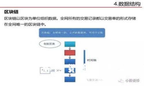 题目:钱包的冷与热:加密货币投资者必知的安全策略