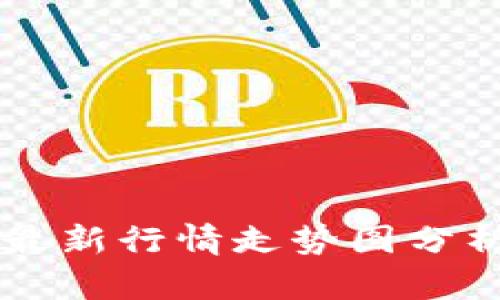 以太坊今日最新行情走势图分析与投资指南