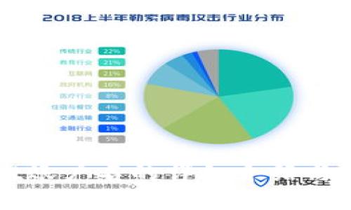 tpWallet账户名的详细介绍与使用指南
