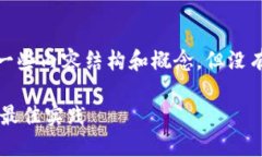 注意：以下是一个示例，提供了一些内容结构和