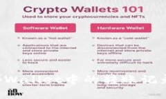 如何删除tpWallet中的转账记录：详细指南