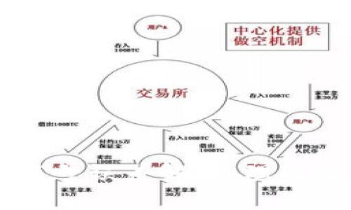 tpWallet符号误差解析:理解及解决方法