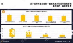 如何在桌面端登录tpWallet：详细步骤与常见问题解