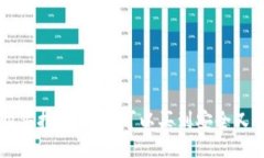 香港冷钱包购买指南：哪里可以买到安全又便捷