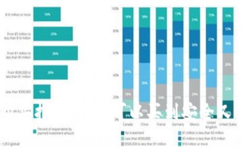 香港冷钱包购买指南：哪里可以买到安全又便捷的冷钱包