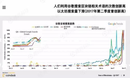 以下是您请求的、关键词和详细内容:
tpWallet与薄饼钱包的关系解析:你需要知道的一切
