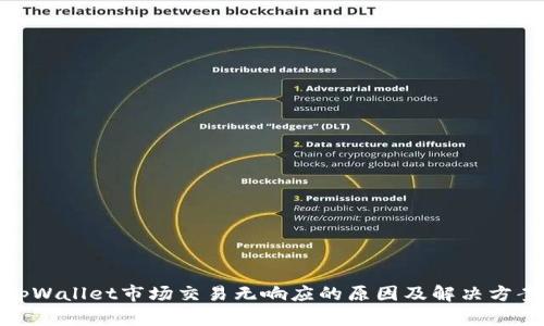 tpWallet市场交易无响应的原因及解决方案