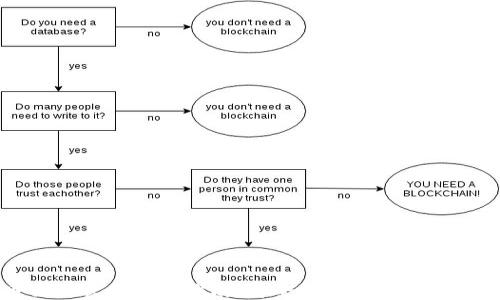 
最全U币交易软件下载指南：安全便捷的U币交易平台推荐