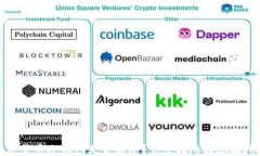 数字货币冷钱包是否防水？完整指南与使用技巧