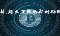 提示: 您提到的内容需遵循“输出字数3300”的要